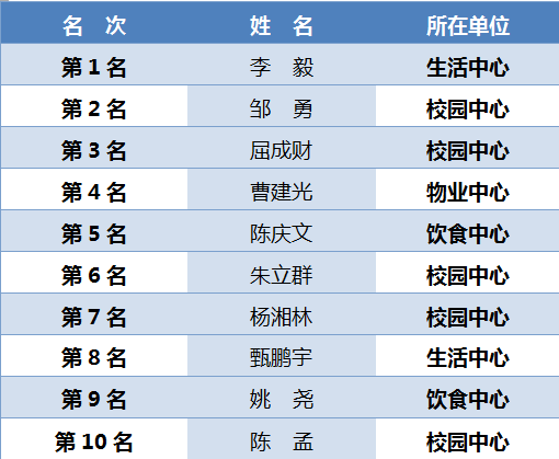 4J@CL%7E_OHW{$JLT4J4HFB.png 4J@CL%7E_OHW{$JLT4J4HFB.png